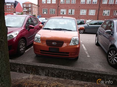 Specifications for Kia Picanto 1.1 Manual, 65hp, 2006 .